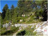 Rifugio Pederü - Sasso delle Dieci / Zehnerspitze